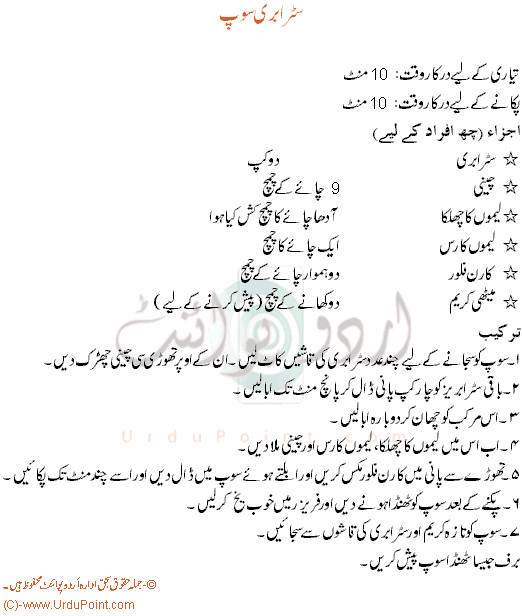 Strawberry Soup Recipe In Urdu