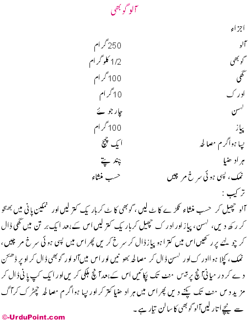 Aloo Gobi Recipe In Urdu