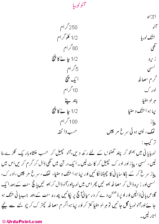 Aloo Lobia Recipe In Urdu