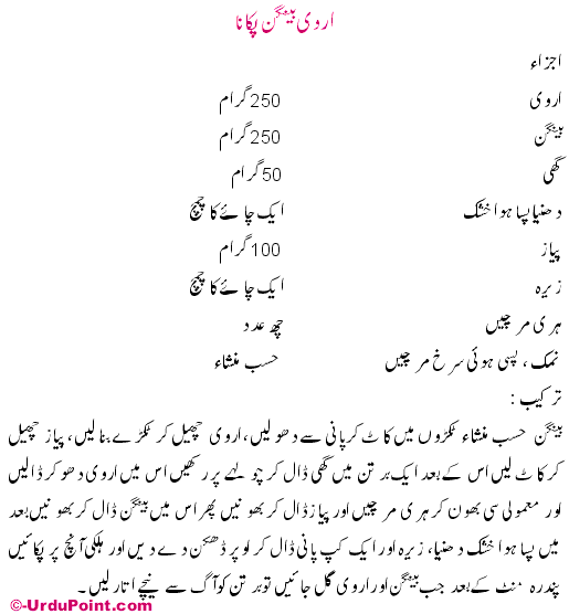 Arvi Baingan Recipe In Urdu
