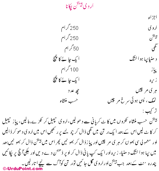 Arvi Baingan Pukana Recipe In Urdu