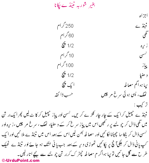 Dru Tinda Recipe In Urdu