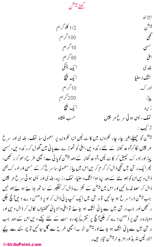 Khatte Baingan Recipe In Urdu