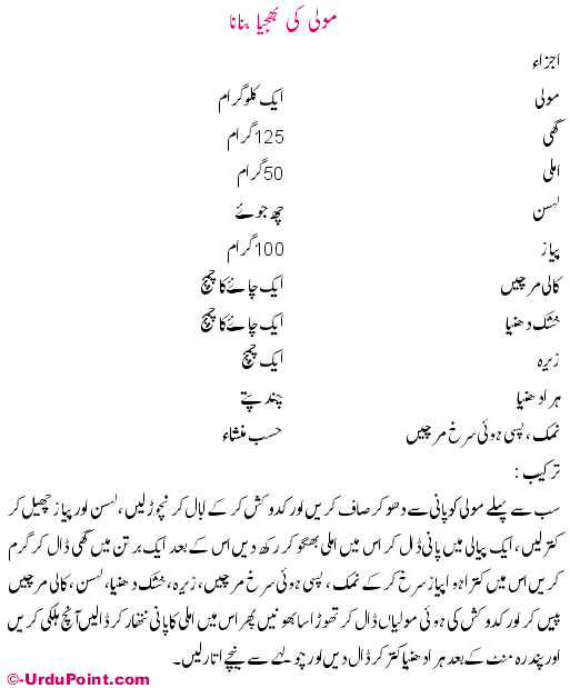 Mooli Ki Bhujia Recipe In Urdu