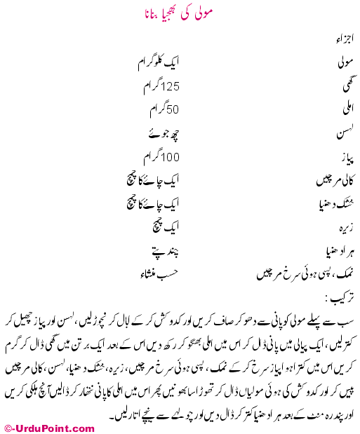 Mooli Ki Bhujia Banana Recipe In Urdu