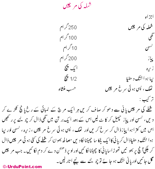 Shimla Ki Mirchay Recipe In Urdu