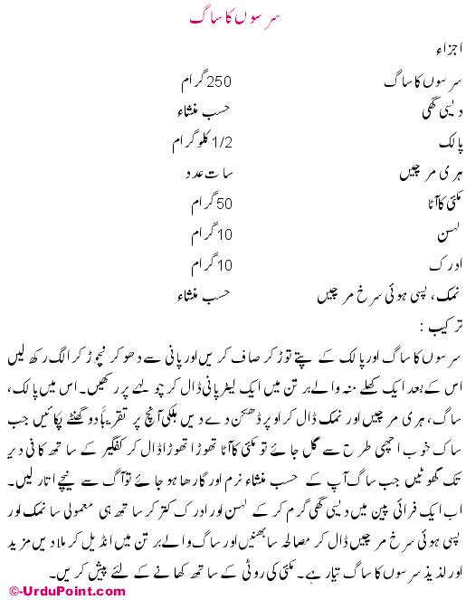 Punjabi Sarson Ka Saag Recipe In Urdu