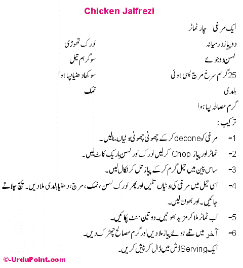 Chicken Jalfrezi Recipe In Urdu
