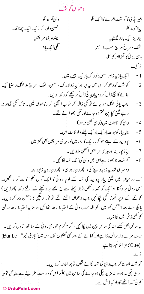 Dhuwan Gosht Recipe In Urdu