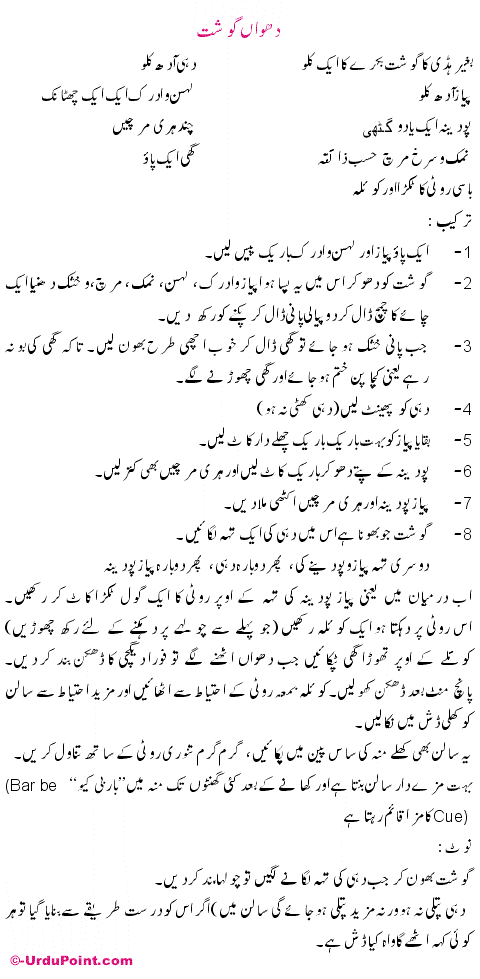 Dhuwan Gosht Recipe In Urdu