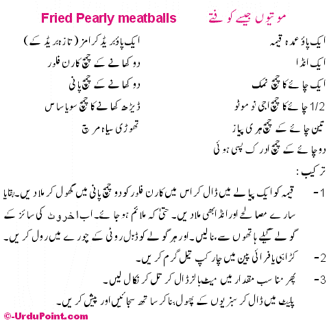 Koftay Recipe In Urdu