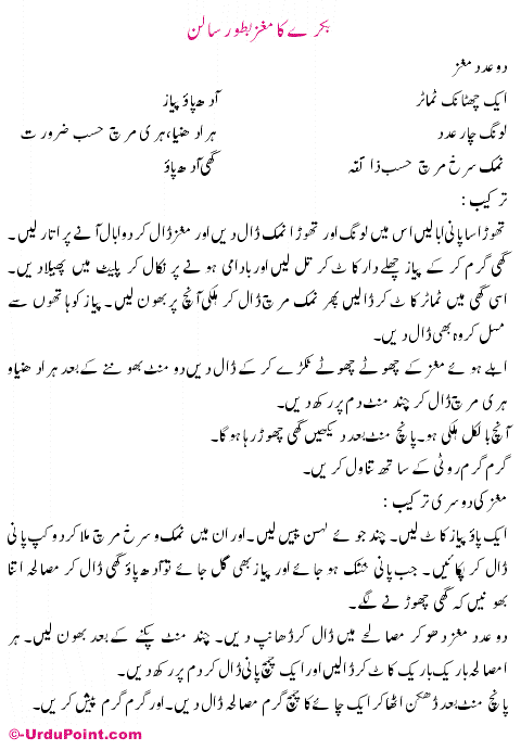 Bakray Ka Mughz Recipe In Urdu