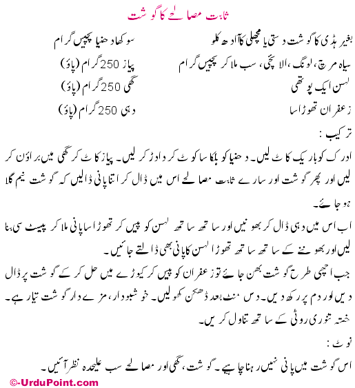 Sabut Masalay Ka Gosht Recipe In Urdu