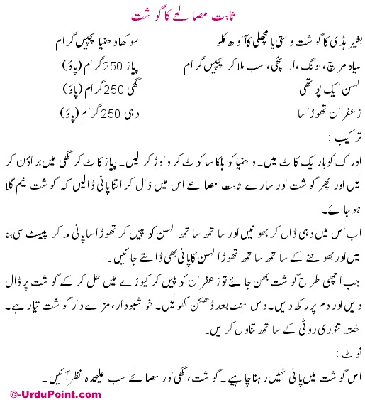 Sabut Masalay Ka Gosht Recipe In Urdu