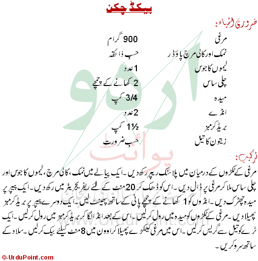 Baked Chicken Recipe In Urdu