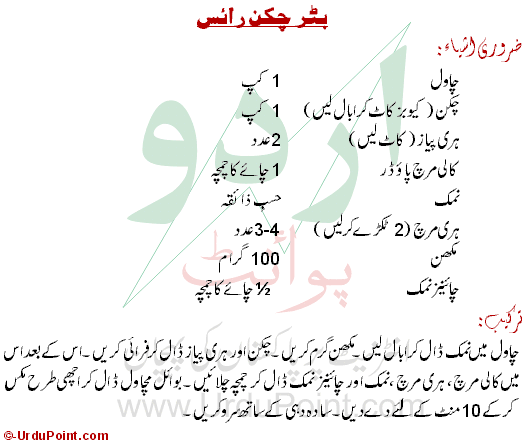 Butter Chicken Rice Recipe In Urdu