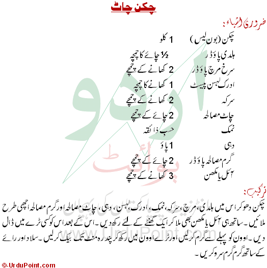 Chicken Chat Recipe In Urdu