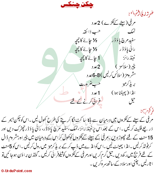 Chicken Chunks Recipe In Urdu