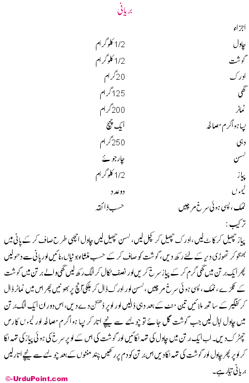 Biryani Recipe In Urdu