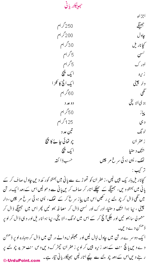 Prawns Biryani Recipe In Urdu