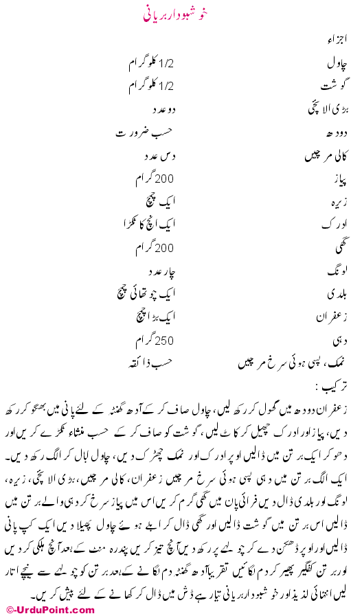 Khushbu Biryani Recipe In Urdu
