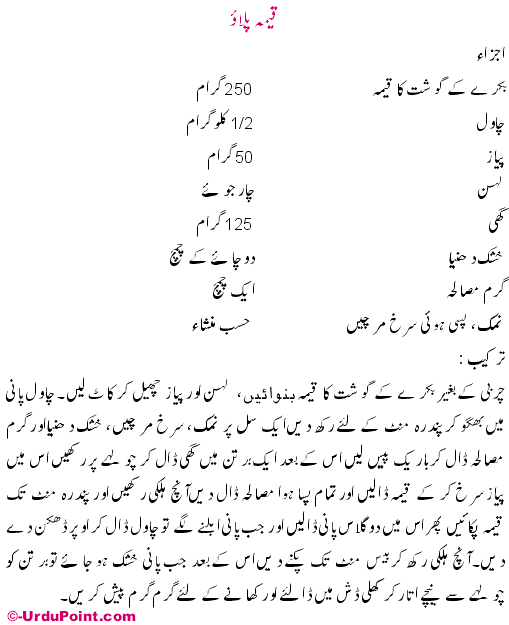 Mutton Keema Pulao Recipe In Urdu