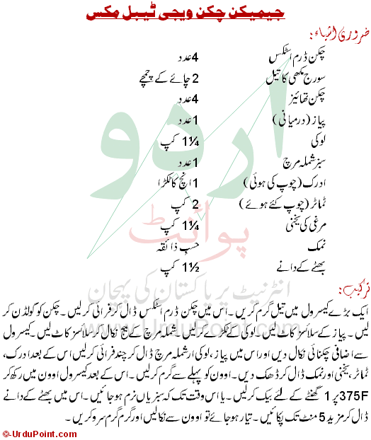 Jamaican Chicken Vegetable Mix Recipe In Urdu
