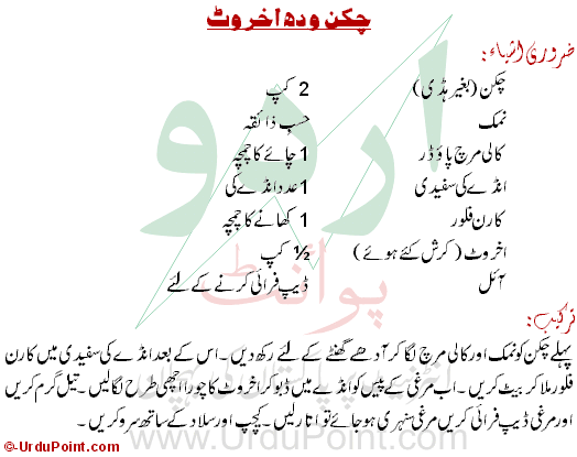Chicken With Akhrot Recipe In Urdu