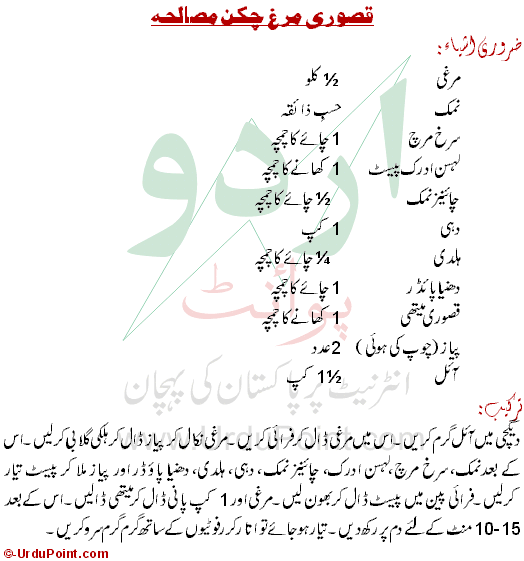 Kasoori Murgh Chicken Masala Recipe In Urdu