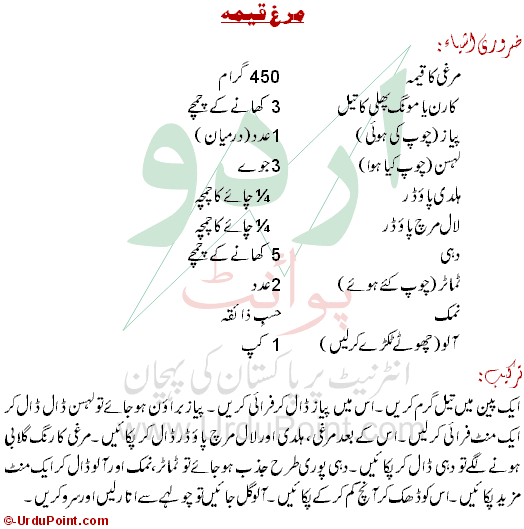 Murgh Keema Recipe In Urdu