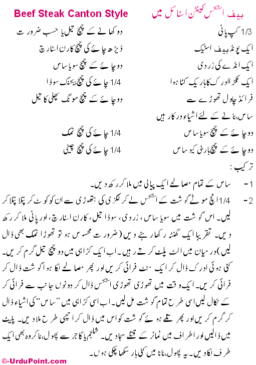 Beef Sticks Recipe In Urdu