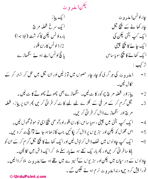 Chicken Walnut Recipe In Urdu