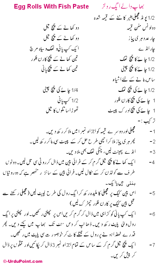 Steam Egg Rolls Recipe In Urdu