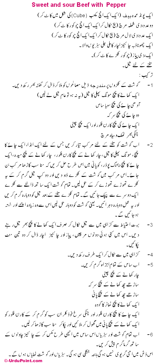 Beef Sweet And Sour Recipe In Urdu