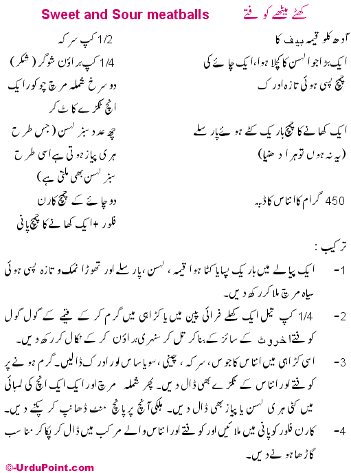 Kofta Sweet And Sour  Recipe In Urdu