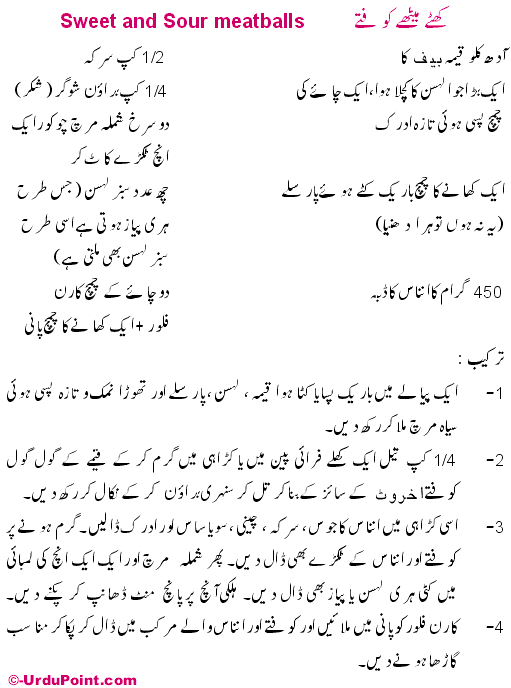 Kofta Sweet And Sour Recipe In Urdu