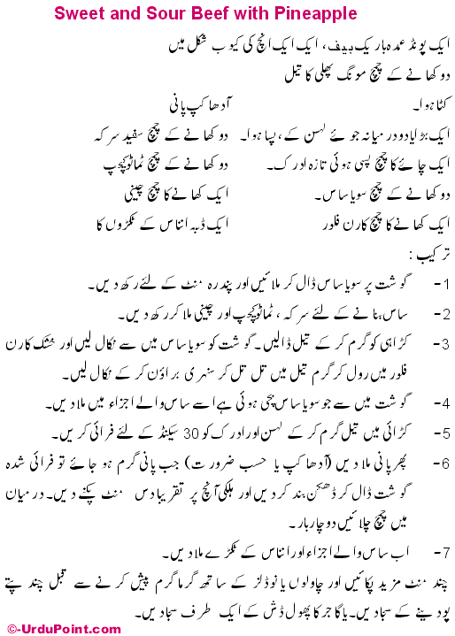 Gosht Khatta Meetha Recipe In Urdu