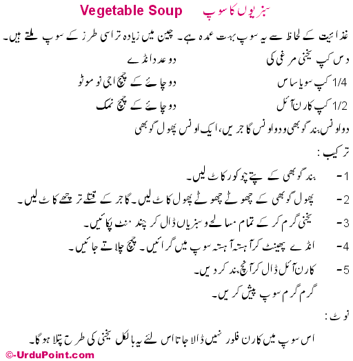 Sabziyon Ka Soup Recipe In Urdu