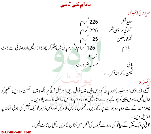 Badam Ki Toffee Recipe In Urdu