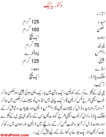 Victoria Cake Recipe In Urdu