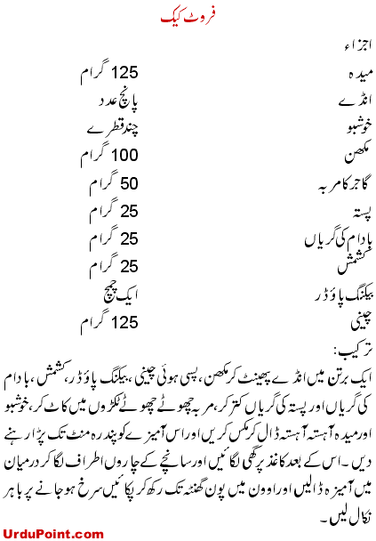Fruit Cake Recipe In Urdu