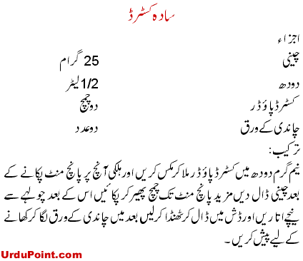 Plain Custard Recipe In Urdu
