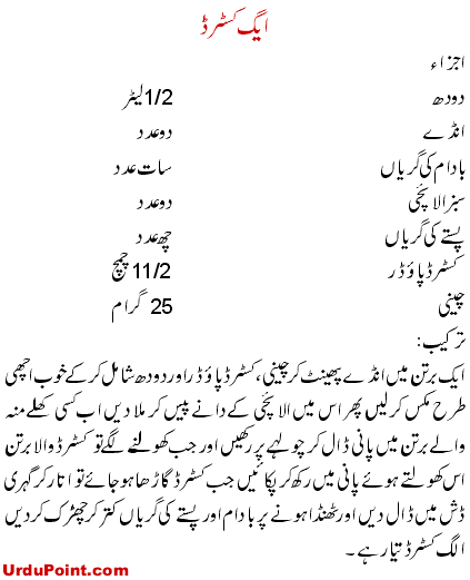 Egg Custard Recipe In Urdu