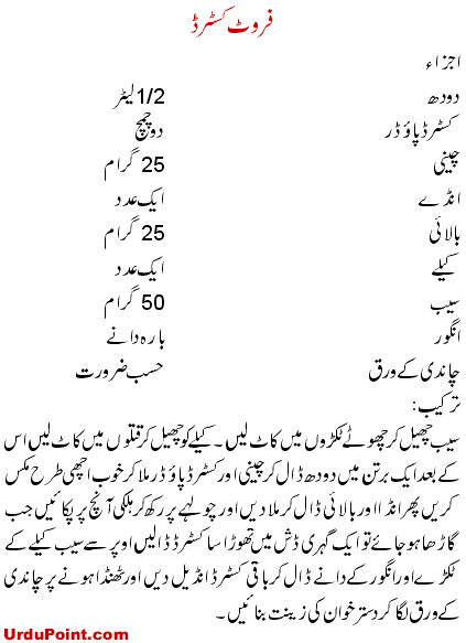 Fruits Custard Recipe In Urdu