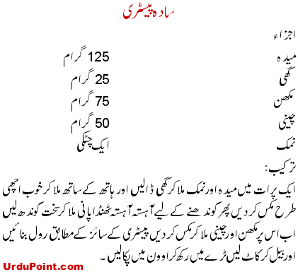 Sada Pastry Recipe In Urdu
