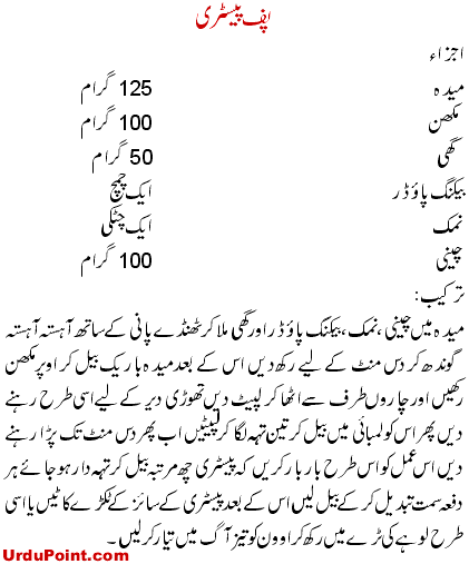 Easy Puff Pastry Recipe In Urdu