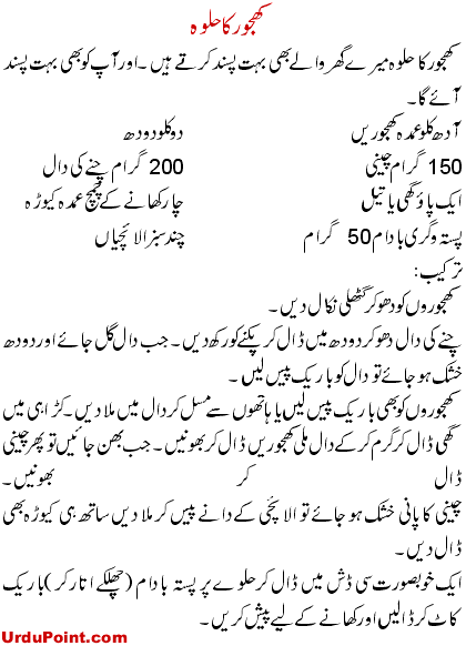 Khajoor Ka Halwa Recipe In Urdu