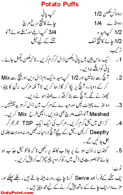 Potato Puff Recipe In Urdu