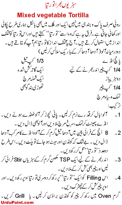 Sabzi Tauri Recipe In Urdu