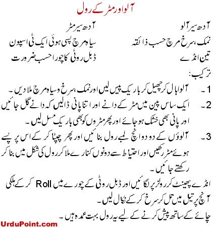 Aloo Matar Rolls Recipe In Urdu